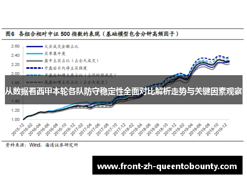从数据看西甲本轮各队防守稳定性全面对比解析走势与关键因素观察