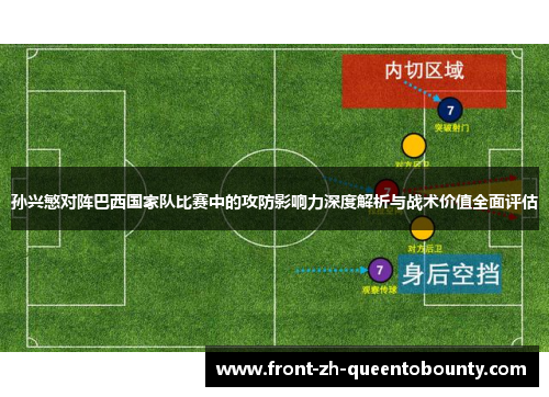 孙兴慜对阵巴西国家队比赛中的攻防影响力深度解析与战术价值全面评估