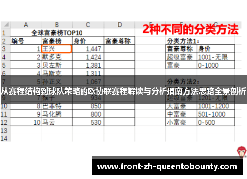 从赛程结构到球队策略的欧协联赛程解读与分析指南方法思路全景剖析