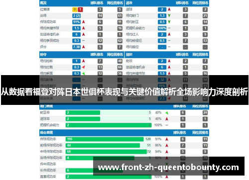 从数据看福登对阵日本世俱杯表现与关键价值解析全场影响力深度剖析