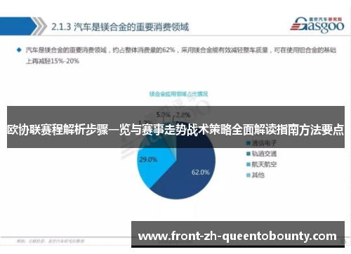 欧协联赛程解析步骤一览与赛事走势战术策略全面解读指南方法要点 欧协联赛程解析步骤一览与赛事走势战术策略全面解读指南方法要点