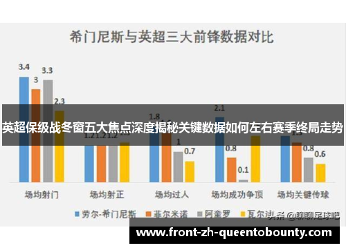 英超保级战冬窗五大焦点深度揭秘关键数据如何左右赛季终局走势