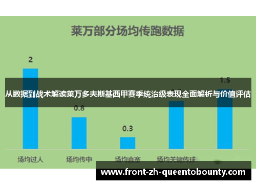 从数据到战术解读莱万多夫斯基西甲赛季统治级表现全面解析与价值评估 从数据到战术解读莱万多夫斯基西甲赛季统治级表现全面解析与价值评估