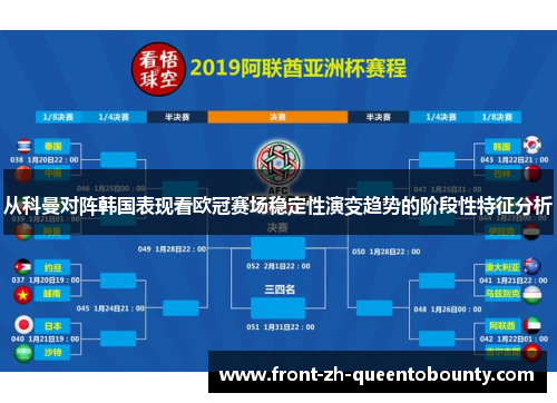 从科曼对阵韩国表现看欧冠赛场稳定性演变趋势的阶段性特征分析 从科曼对阵韩国表现看欧冠赛场稳定性演变趋势的阶段性特征分析